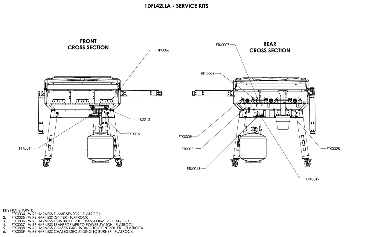 Traeger parts outlet list