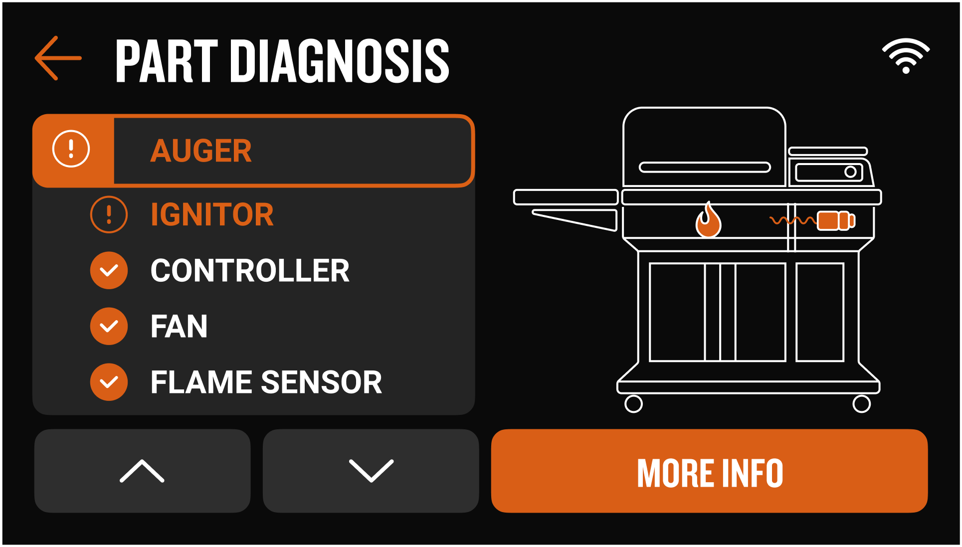 Yos-Part Diagnosis-Errors.png