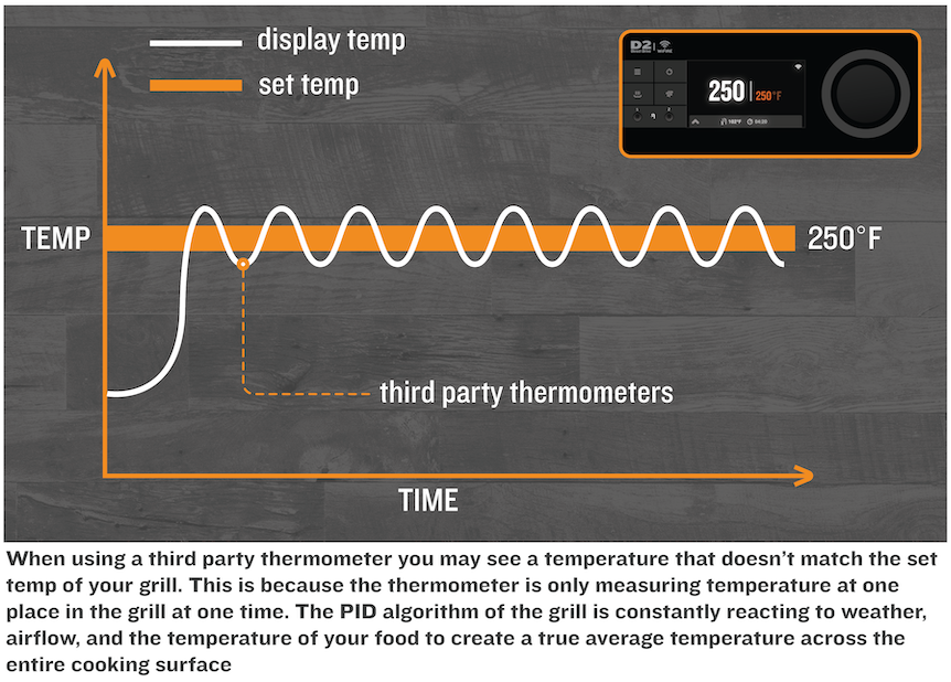 third party them graph-01.png