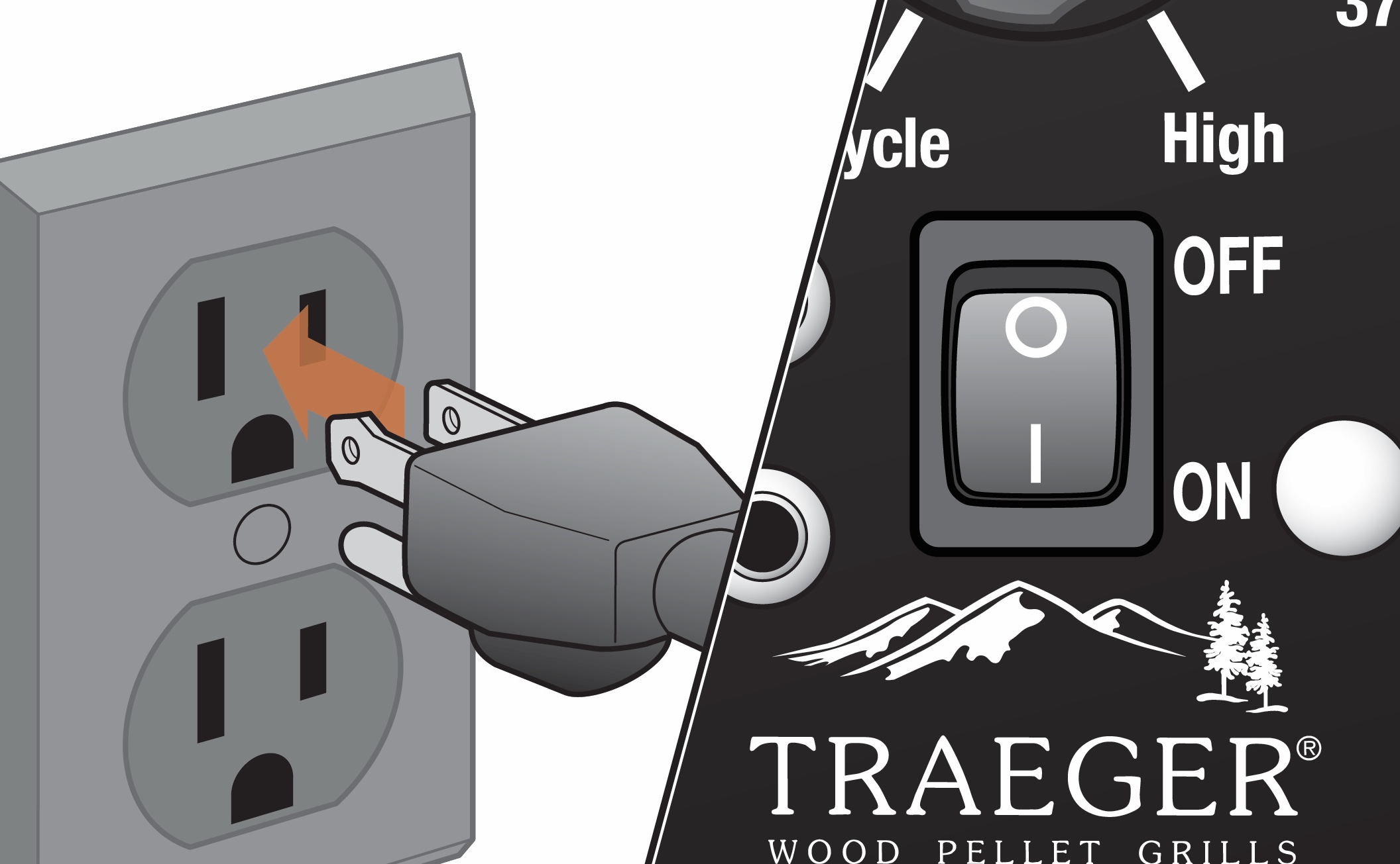 AC Pro Controller-plug in power on.jpg