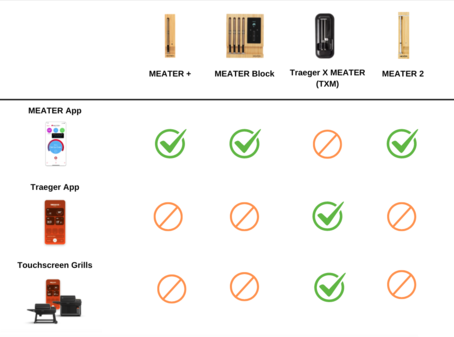 app probe compatibility .png