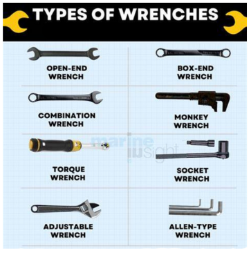 Wrenches.png