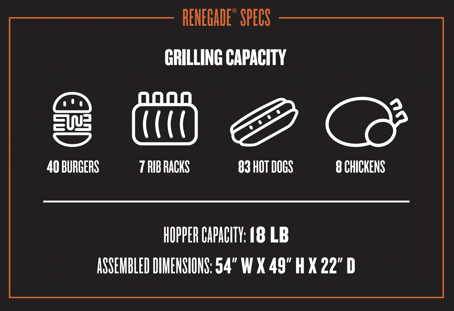 Renegade Grill Capacity.png