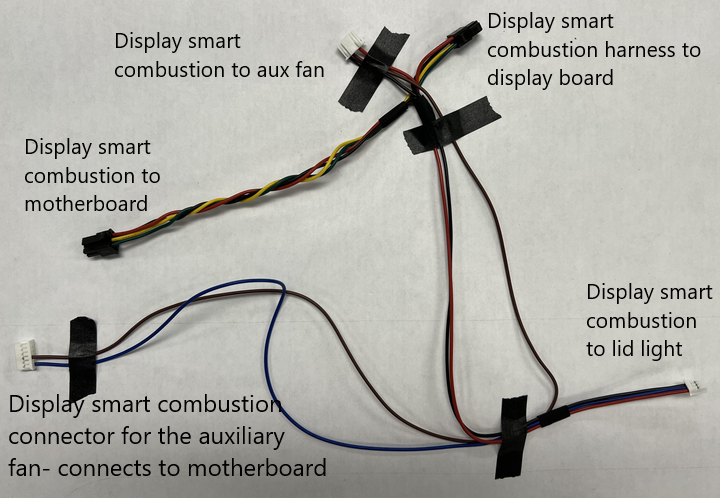 Display smart combustion labeled connections.png