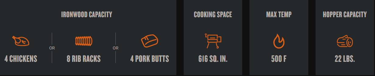 Ironwood grill capacity.png