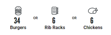Pro 780 Grill Capacity.png