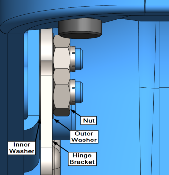 Lid Hinge Parts.png