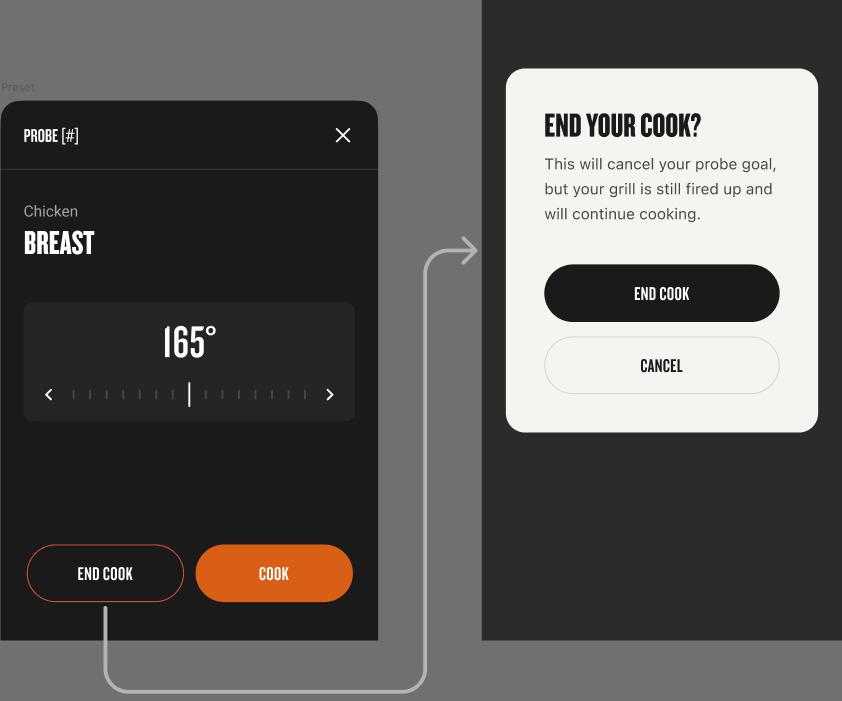 End cook setup.png