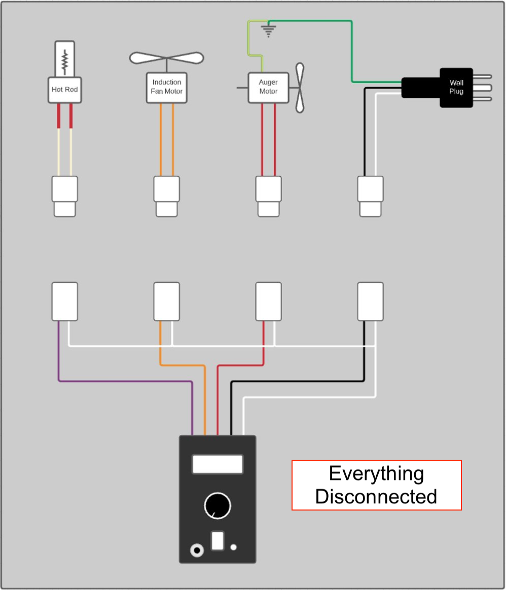 Everything Disconnected - Fuse or Power TS.png