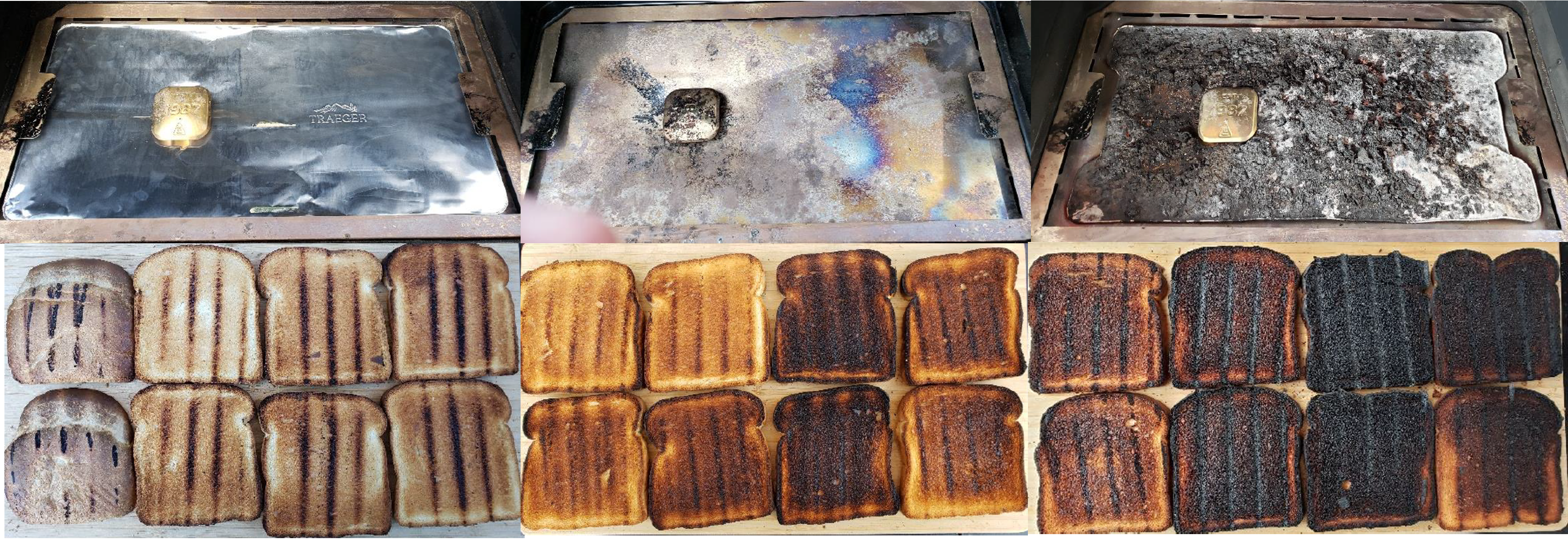 Temp mgmt-radiant heat-bread test.png