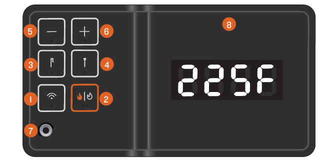 Controller Display.png