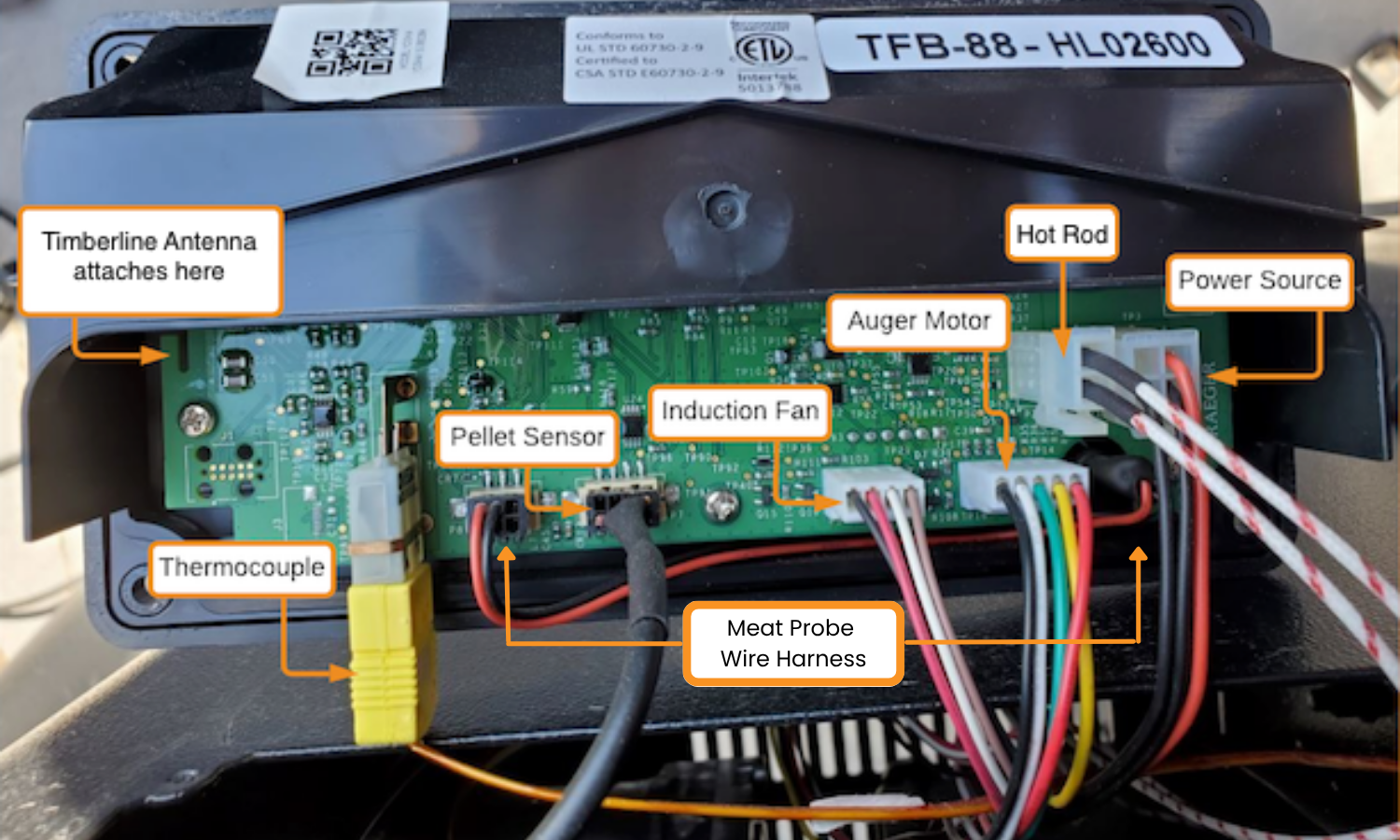 D2 Controller Wiring Connections