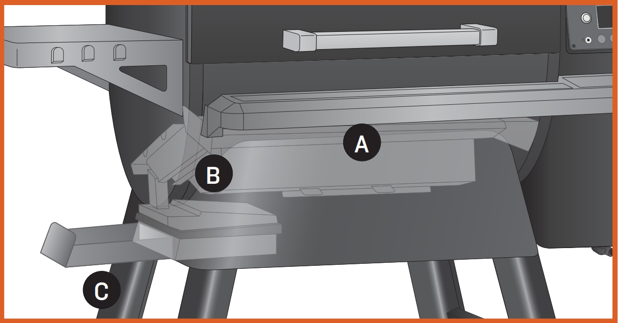 Grease Management system Parts ABC