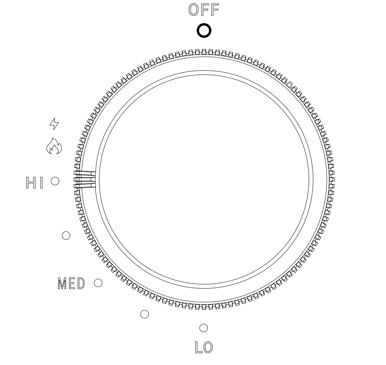 Diagram indicating the ignite position on the burner knob.