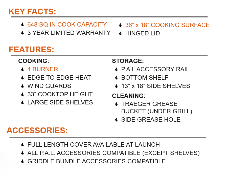 4 Burner Features.png