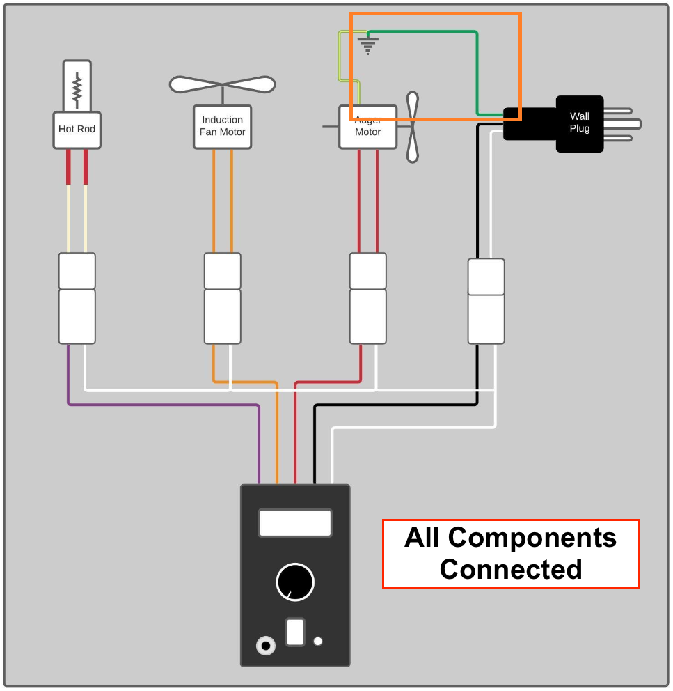 AC grounding wire in diagram.png