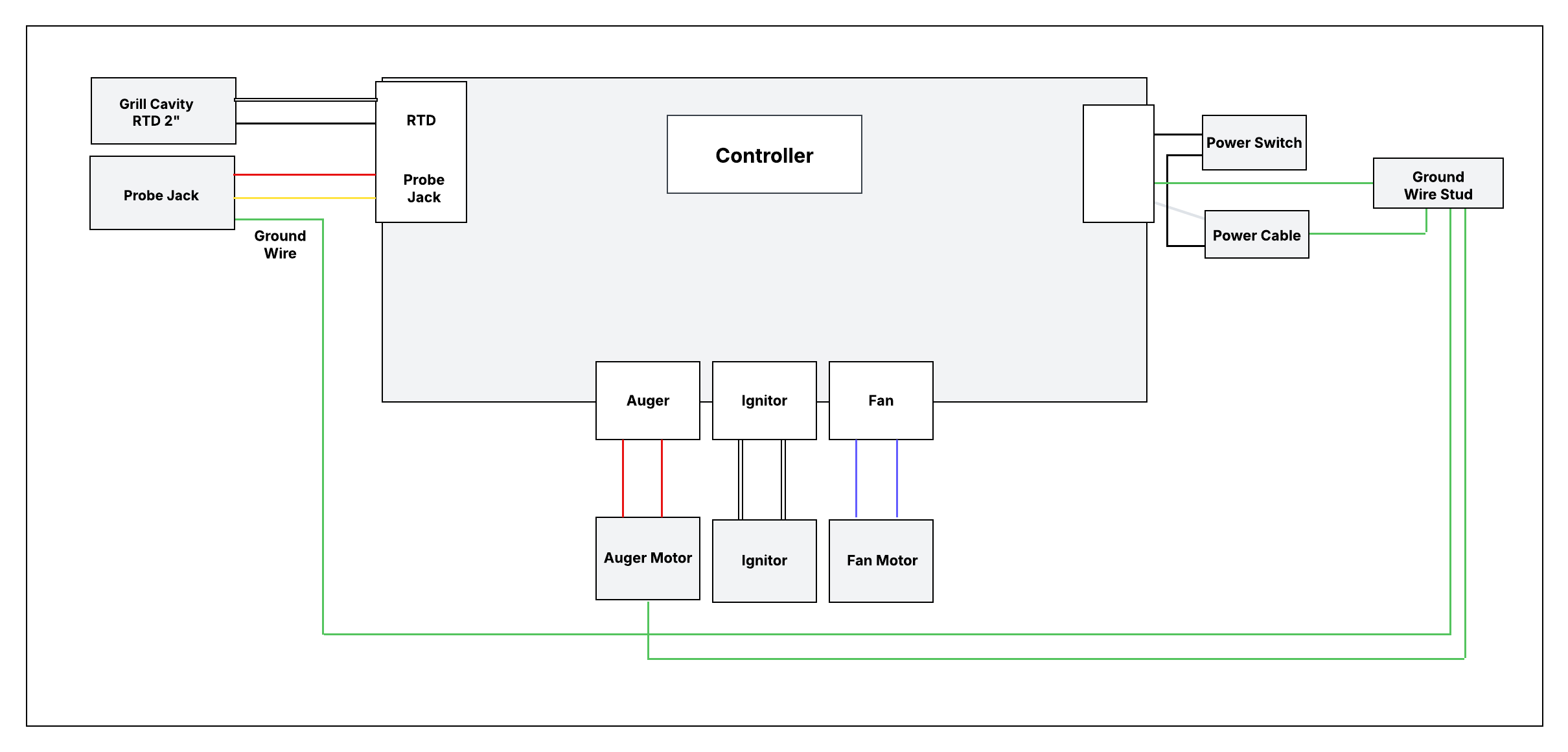 Westwood Wiring Diagram.png