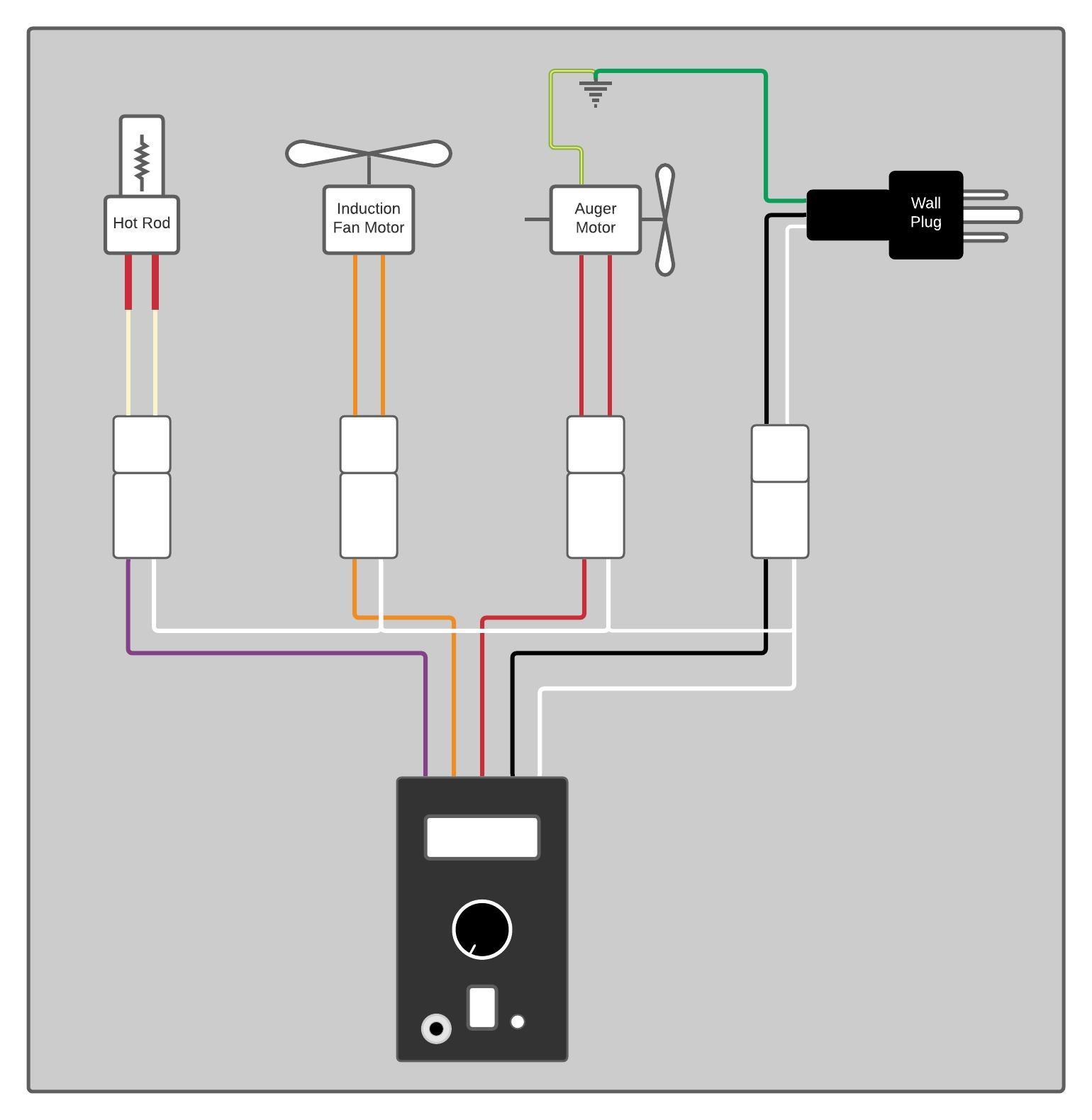 AC GRILL WIRING Traeger Support